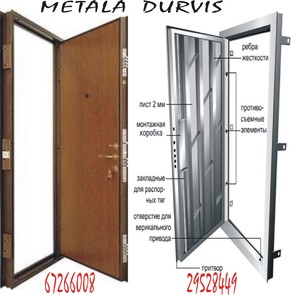 Последовательная инструкция по установке металлических дверей